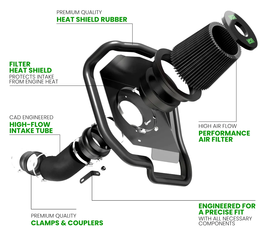 Air Intake System overview